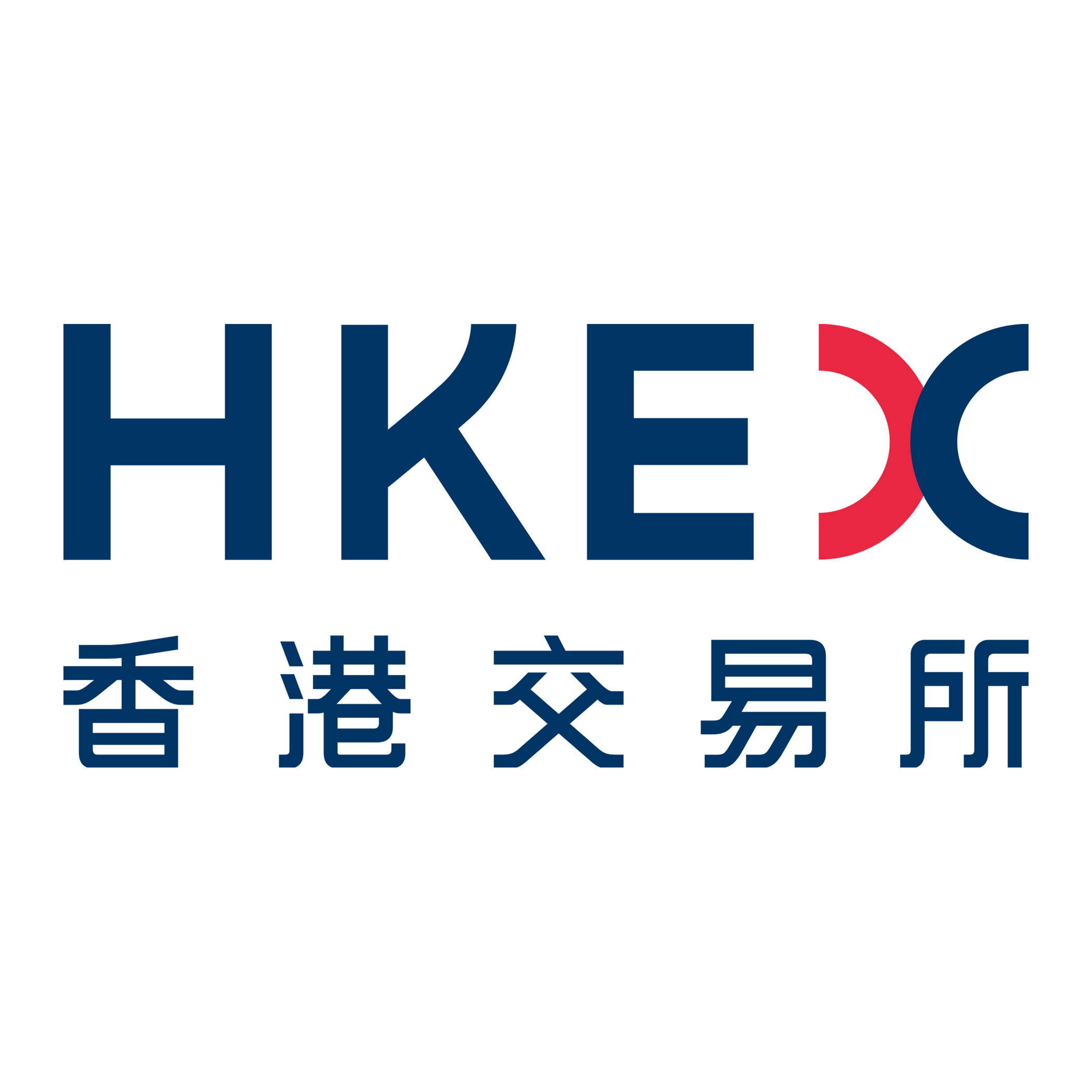 香港上市孵化